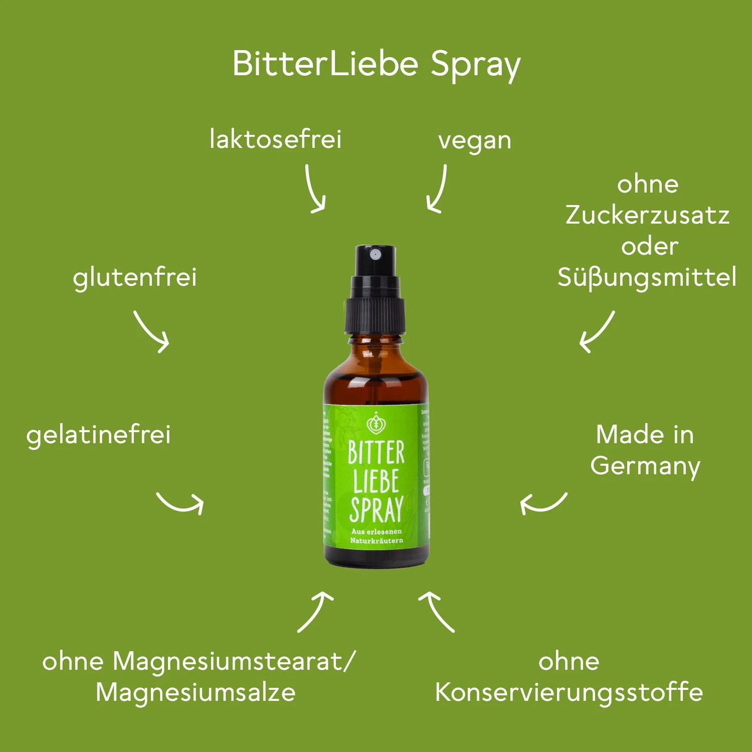 Vorschaubild 10